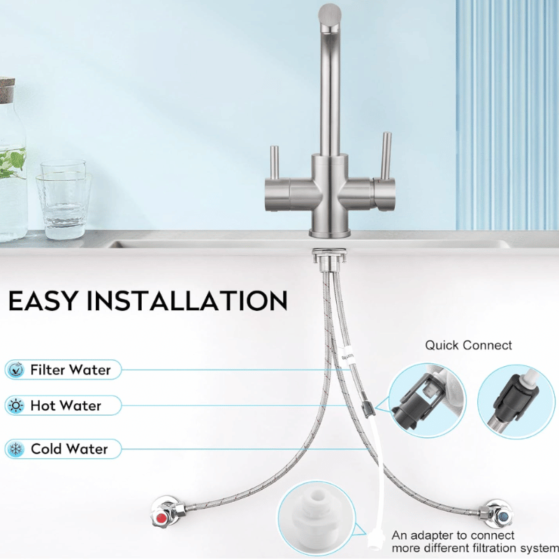 3-Way Filter Tap Square