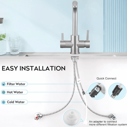 3-Way Filter Tap Square